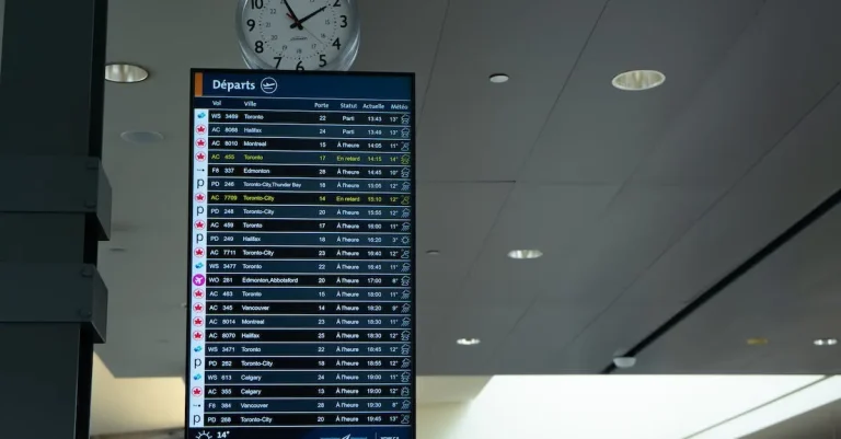 Are Flight Times In Local Time? A Detailed Guide